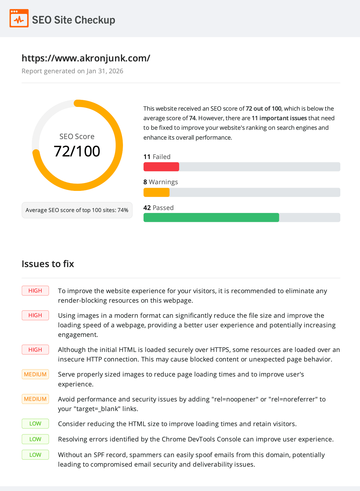 SIte Audit AM Dumpster Rental